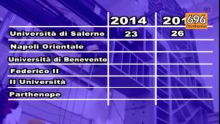 universita-in-campania-le-prime-del-sud