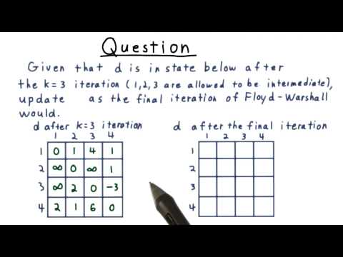 Floyd Warshall Algorithm Exercise GT Computability Complexity Theory Algorithms