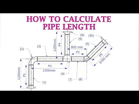 API 650 STORAGE TANK BANDING AND PEAKING SOULTIONS TUTORIAL