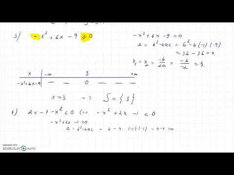 The sign of the second degree function