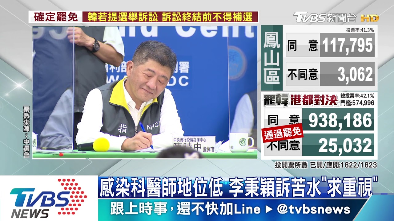 連6+0!專家小組訴苦 李秉穎:盼感染科被重視