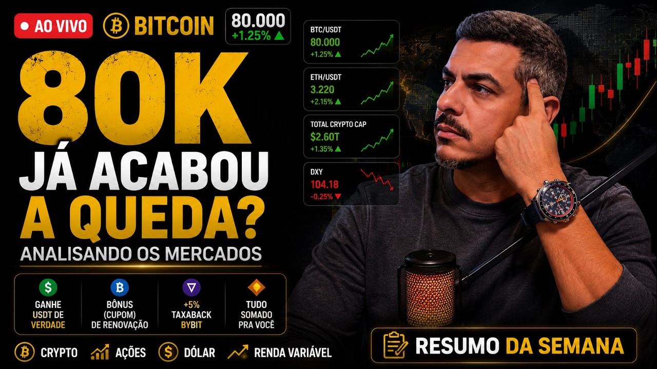 Bitcoin Hoje - Resumo da Semana - Day Trade AO VIVO? - Analisando Mercados  - Bitcoin
