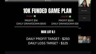 FUNDED GAME PLAN