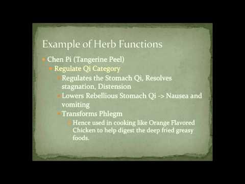 Herb Functions of Tangerine Peel in Chinese Medicine