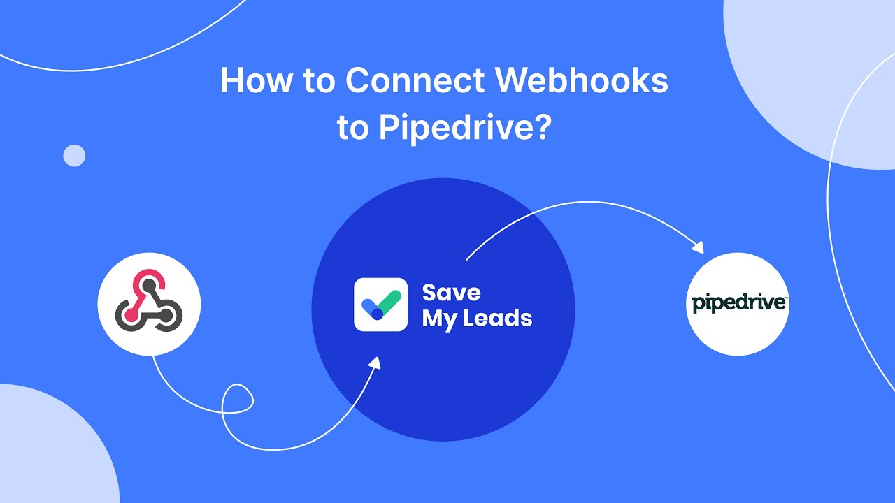 How to Connect Webhooks to Pipedrive (deal)