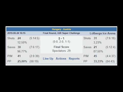 U20 HUN - U20 AUT 3:1 20190824