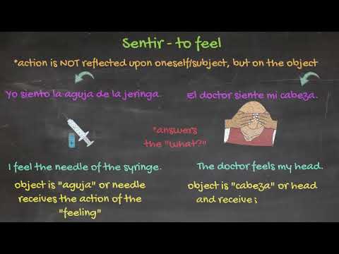 The Verb Sentir and Sentirse YouTube