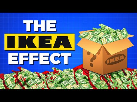 The INSANE Truth About IKEA