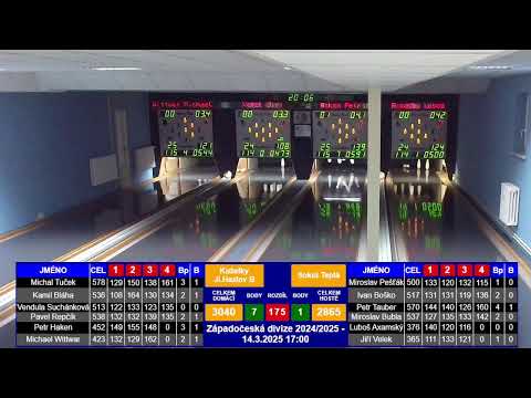 Kuželky Jiskra Hazlov "B" - TJ Sokol Teplá