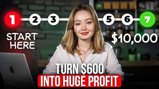 Best Trading Strategy to Multiply Deposits Quickly — Moving Average Explained