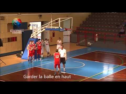 Travail jeu intérieur basketball