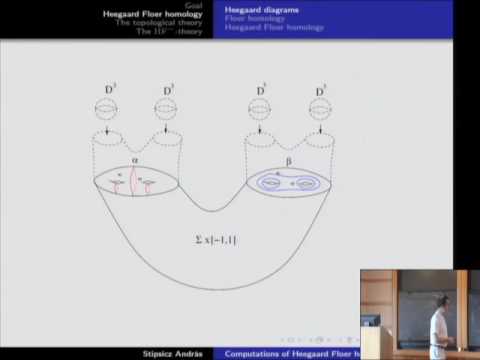 Computations of Heegaard Floer Homologies - Andras Stipsicz