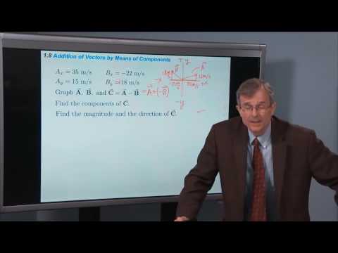 1.8 Addition of Vectors by Means of Components