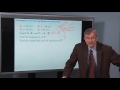 1 8 Addition Of Vectors By Means Of Components