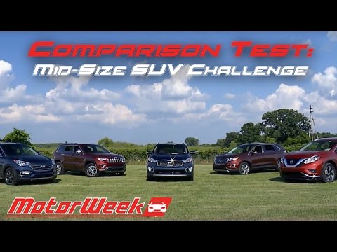 Thumbnail for Comparison Test: Mid-Size SUV Challenge with Cars.com by Mid-size car