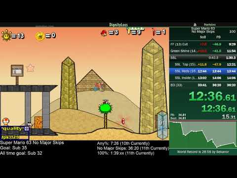 Super Mario 63 | No Major Skips | In 34:11