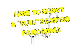 How to Shoot a Full 360x180 Full Spherical Panorama with the NN6 Panoramic Tripod Head