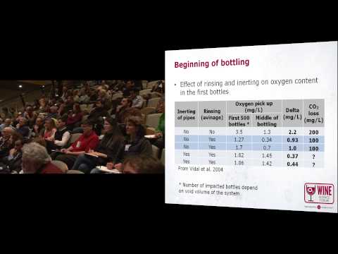 CO2 Management At and After Bottling by Jean-Baptiste Dieval