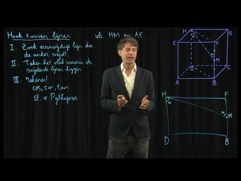 Hoeken tussen lijnen in de ruimte