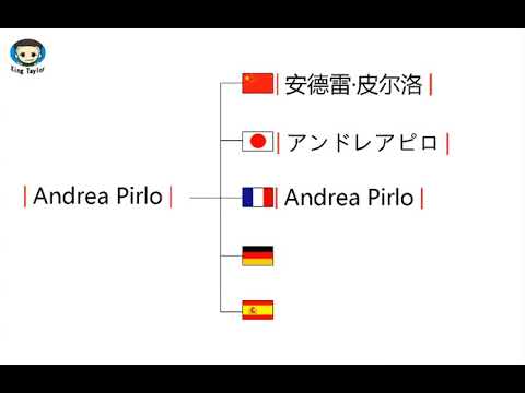 How to learn to Pronounce Andrea Pirlo in German，French，Japanese，Chinese and Spanish