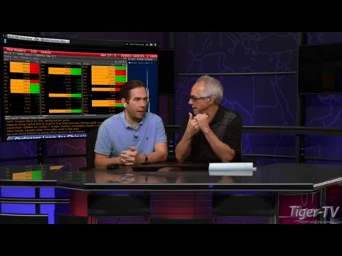 March 4th Bull-Bear Binary Option Hour on TFNN by Nadex