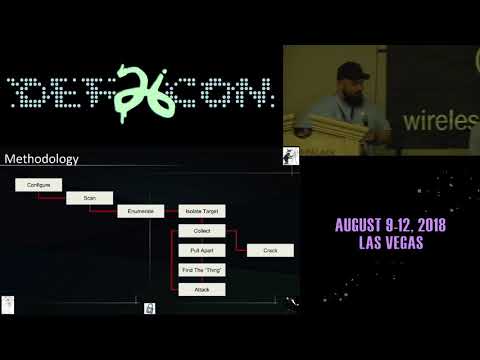 DEF CON 26 WIRELESS VILLAGE - Zero Chaos and Wasabi - WEP and WPA Cracking 101