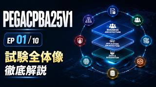 Pegasystems PEGACPBA25V1 試験対策: 認定試験の全体像と学習ガイド