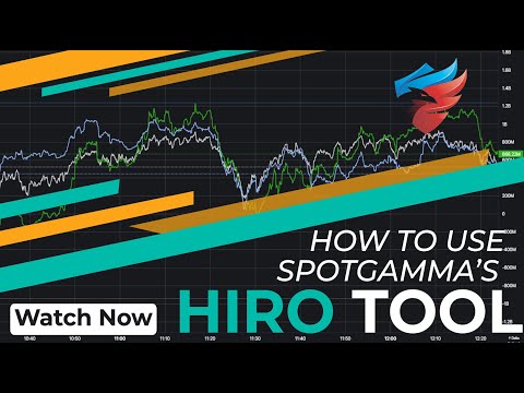 How To Use Spotgamma's HIRO
