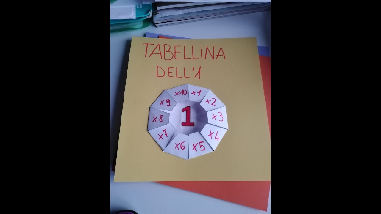 Tutoria libro delle tabelline (Parte 1)