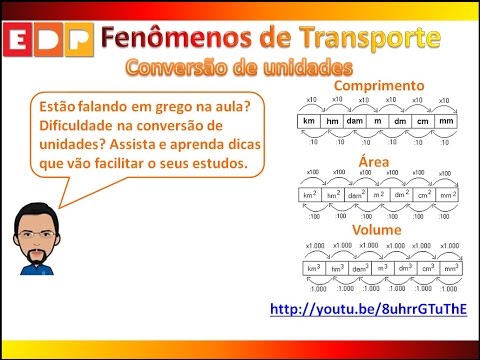 [Fenômenos de Transporte]: Dicas para conversão de unidades