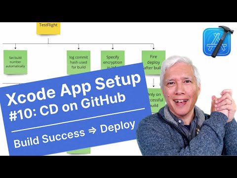 Build Success ⇒ Deploy: CD on GitHub Actions thumbnail