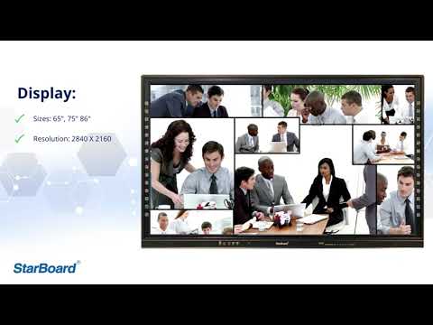 Introducing Starboard TE-QS2 by PanSolutions