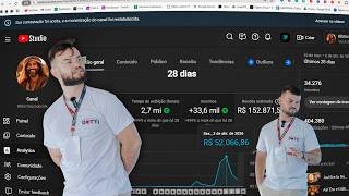 MONETIZEI UM CANAL DARK NO YOUTUBE EM 7 DIAS E ELE FEZ R$134 MIL NA SEMANA E 7M DE VIEWS! - DOTTI