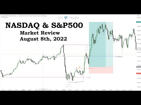 NASDAQ & ES - Market Review | August 8th, 2022 | ICT Concepts