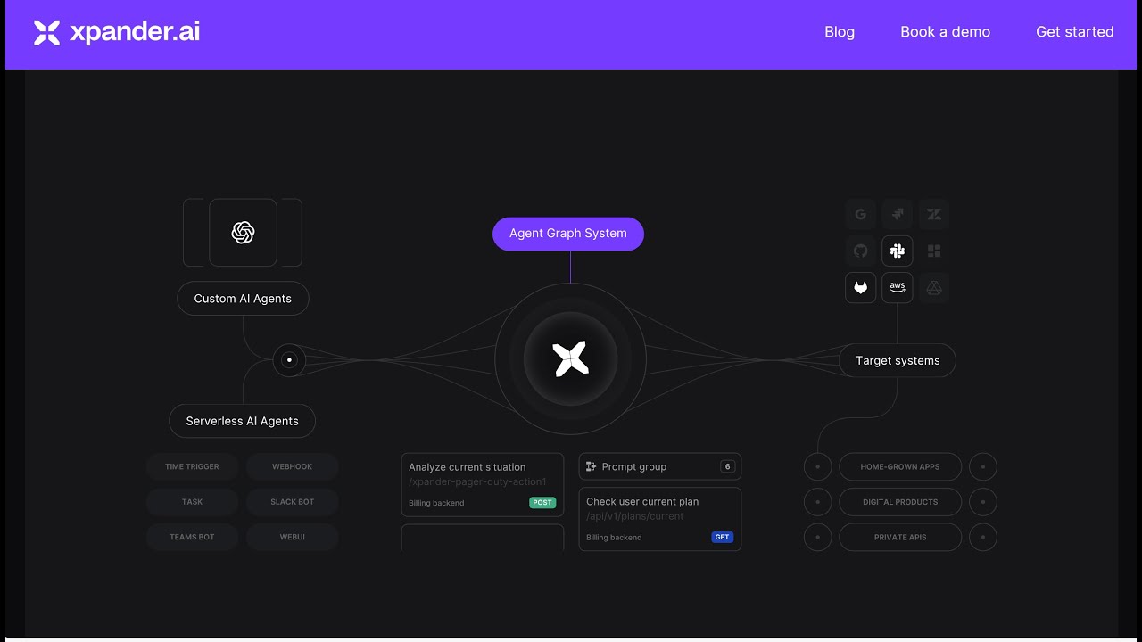 Xpander.ai has developed Agent Graph System to Enhance Multi-Step AI Agent Reliability