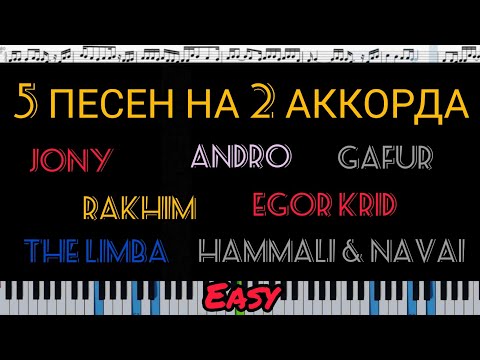 5 песен на два аккорда (кавер на пианино + ноты) EASY