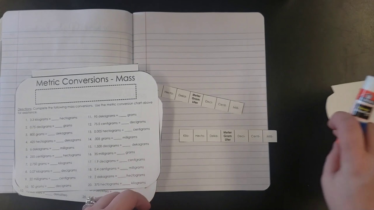 Interactive Notebook Tutorial Unit 1 Metric Conversions
