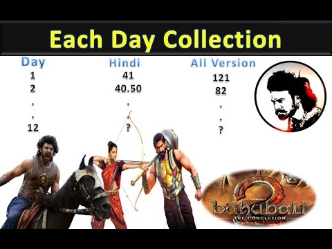 download lagu mp3 mp4 Bahubali 2 Total Collection Day Wise, download lagu Bahubali 2 Total Collection Day Wise gratis, unduh video klip Bahubali 2 Total Collection Day Wise