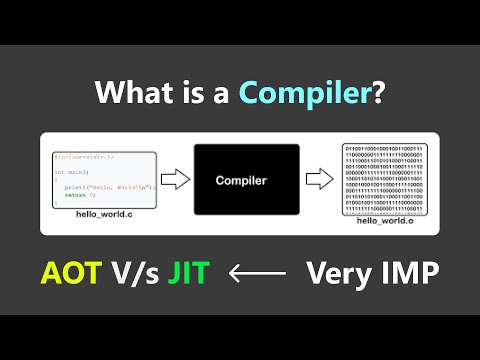 AOT vs. JIT: The Battle for Your CPU
