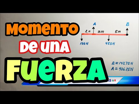 🔧 MOMENTO DE UNA FUERZA o TORQUE 🔴 Ejercicios Resueltos 🚧