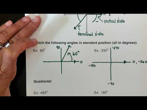 Drawing an Angle in Standard Position (degrees)