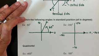 Drawing an Angle in Standard Position (degrees)