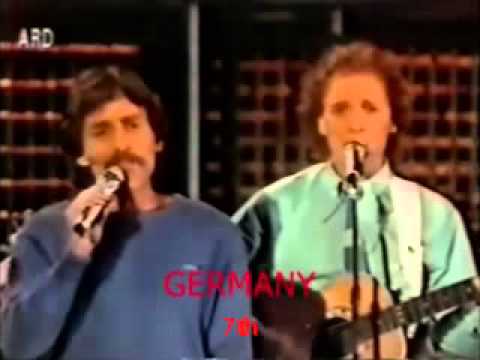 Eurovision 1983 - My top 20