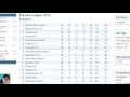 My 2013-2014 Barcalys PREMIER LEAGUE TABLE.