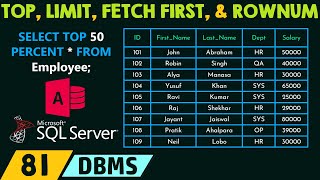 TOP, LIMIT, FETCH FIRST, and ROWNUM in SQL