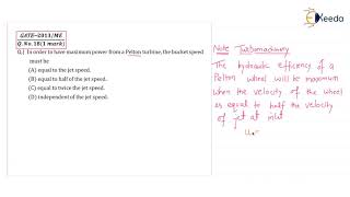 Fluid Mechanics : Step-by-Step Guide | Solving Previous Year GATE Question 42