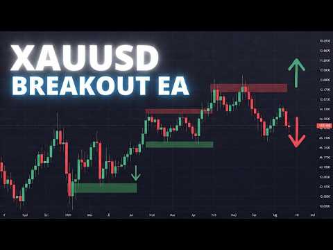 Video Xauusd Breakout Pro
