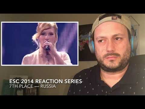ESC 2014 Reaction to 7th Place— RUSSIA!