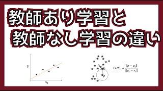 教師あり学習代表例(線形回帰・決定木)（00:04:03 - 00:05:57） - 教師あり学習と教師なし学習について #K_DM