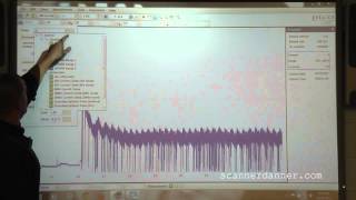 Nissan Maxima Misfire Case Study Part I